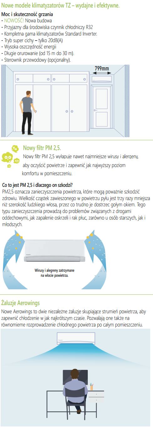 Panasonic klimatyzacja ścienna KIT-TZ71-TKE- cechy urządzenia